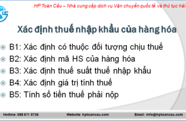 các bước xác định thuế nhập khẩu Xác định thuế nhập khẩu của hàng hóa