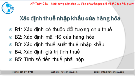 các bước xác định thuế nhập khẩu Xác định thuế nhập khẩu của hàng hóa
