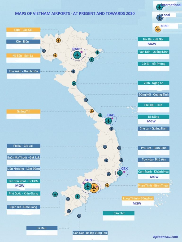 Overview of International Airports in Vietnam