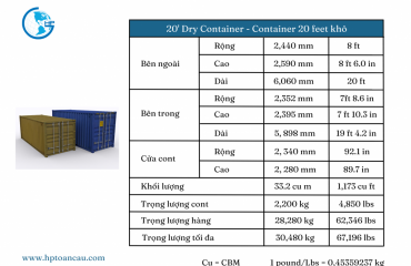 Kích thước Container 20 feet thường