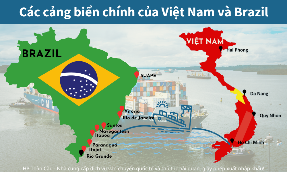 Các cảng biển chính của Việt Nam và Brazil