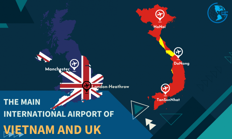 Cargo Transportation Vietnam – England (UK) – HP Global Vietnam