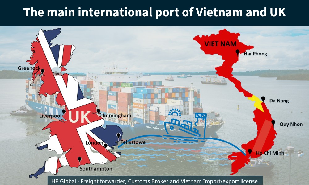 Sea ports England (UK)
