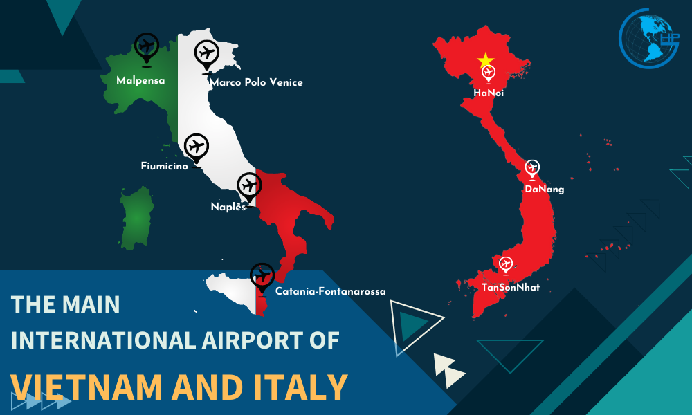Airports of Italy