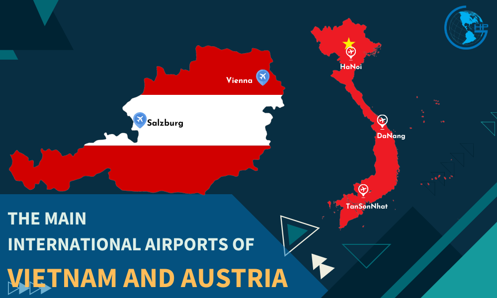 Airports Austria