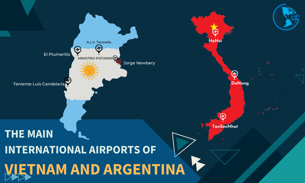 Air Ports Argentina