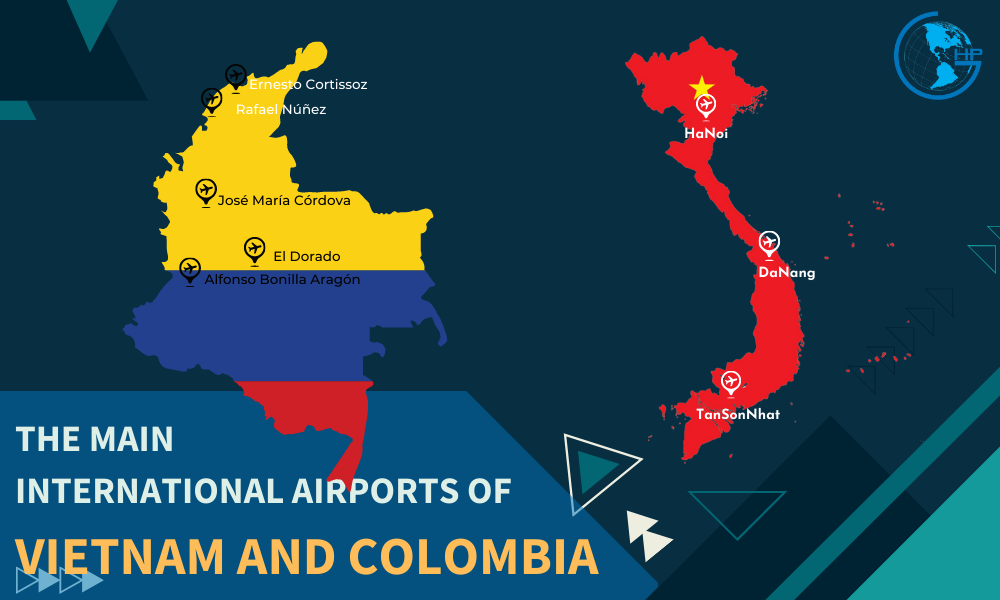 Airports Colombia