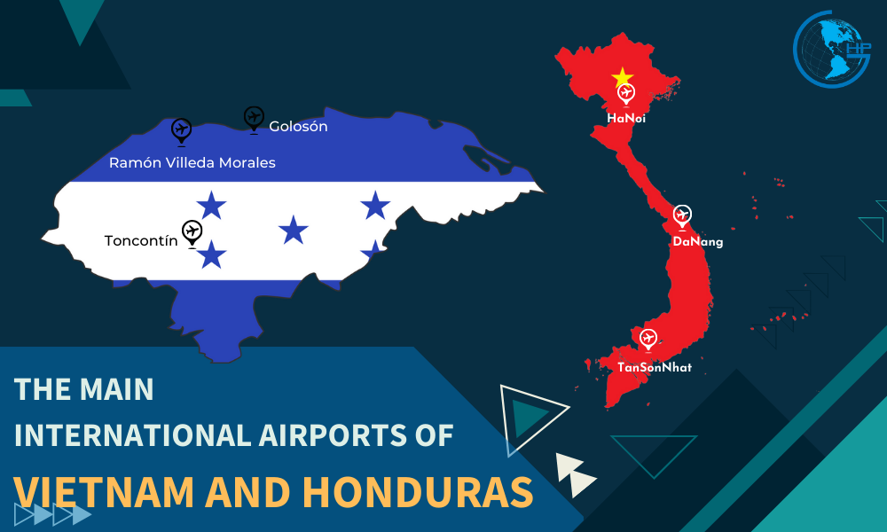 Airports Honduras