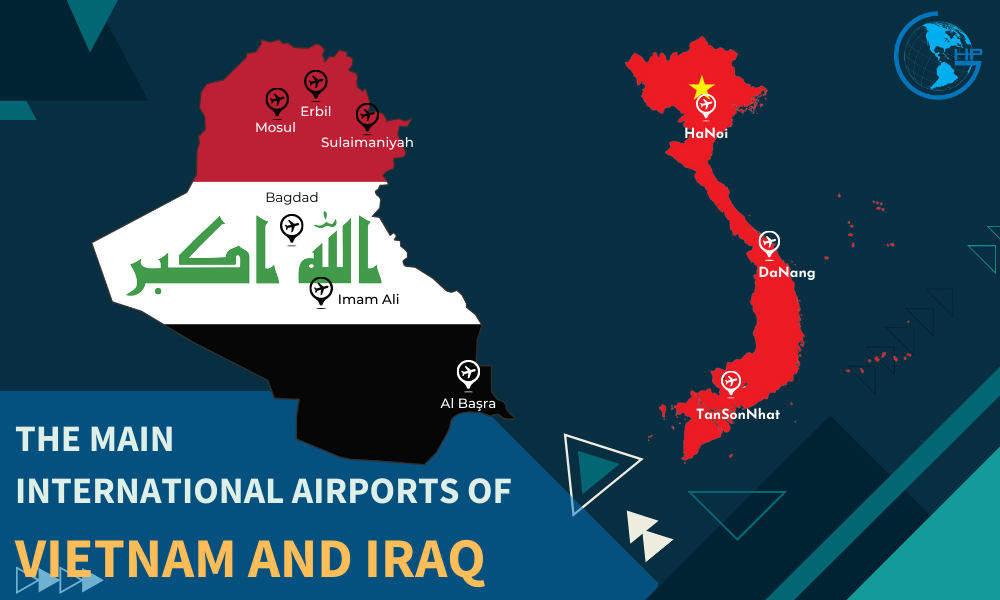 Airports of Iraq