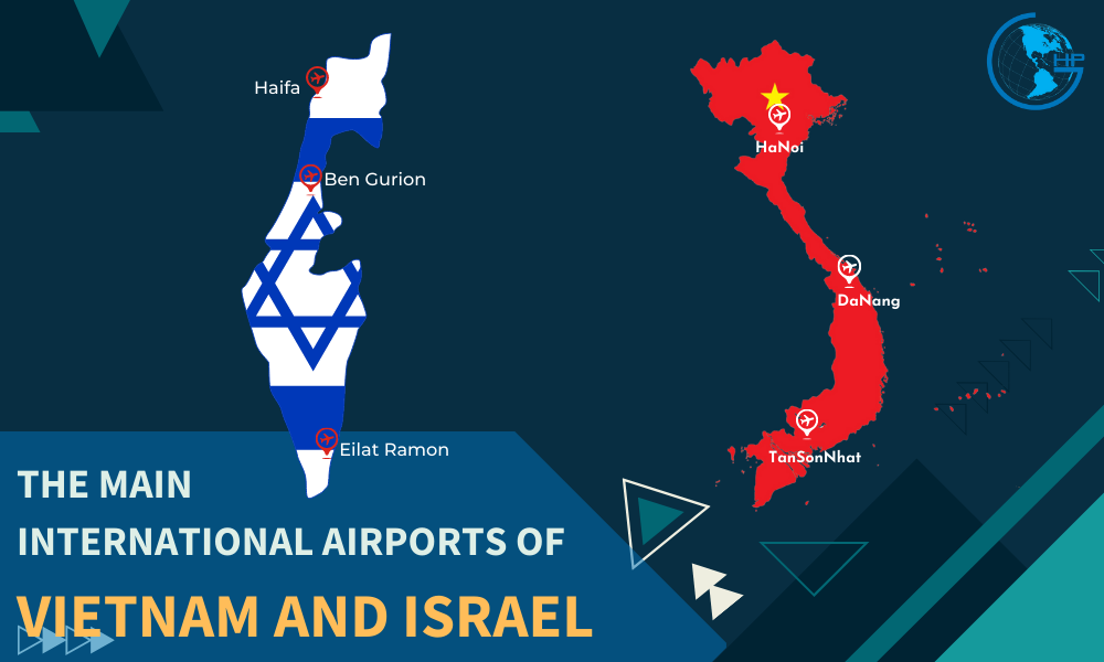 Airports Israel