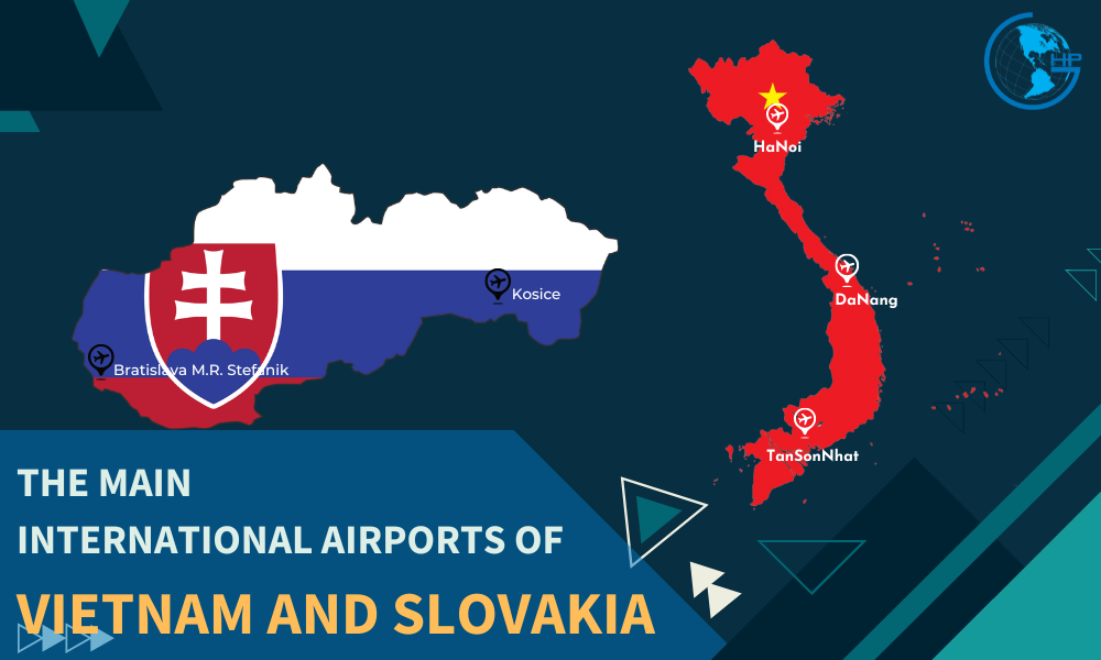 Air ports Slovakia