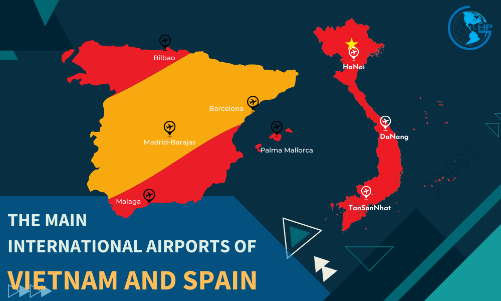 Airports Spain