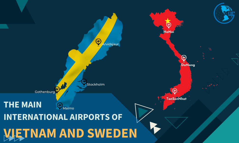 Airports Sweden