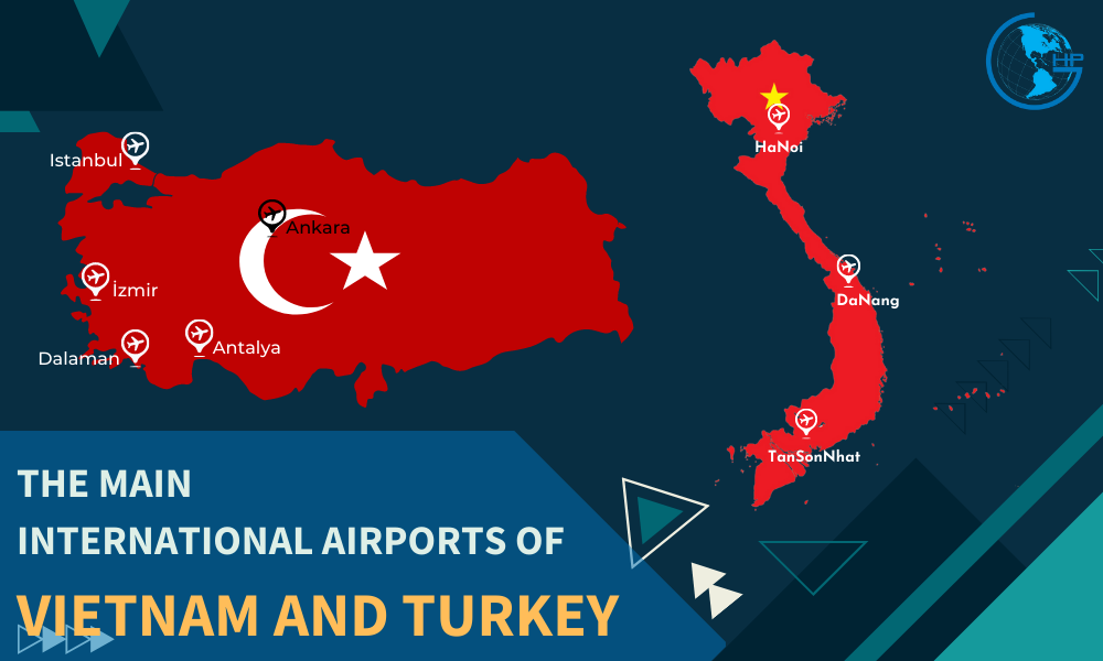 Airports of Turkiye
