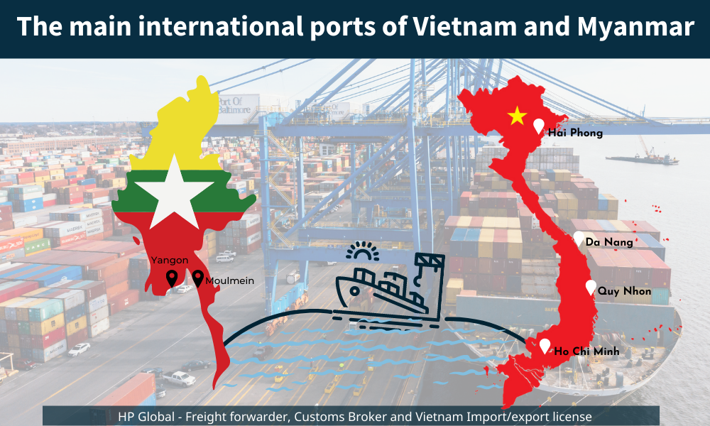 Sea ports of Myanmar