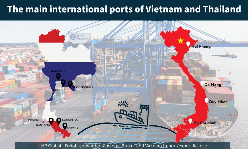Sea ports of Thailand