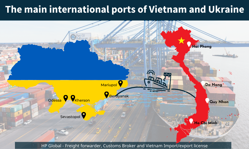 Sea Ports Ukraine