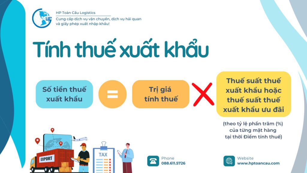 Tính thuế xuất khẩu