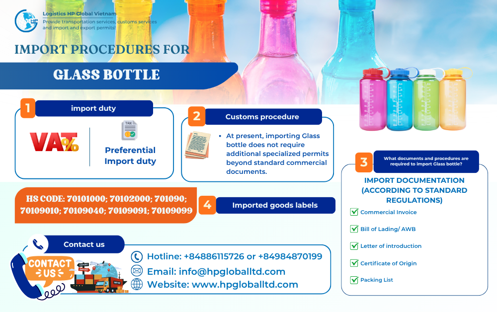 Import procedures for Glass bottle to Vietnam