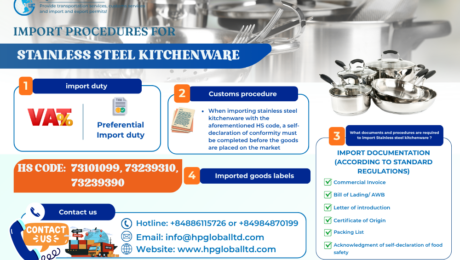 Import duties and customs procedures for Stainless-steel-kitchenware in Vietnam