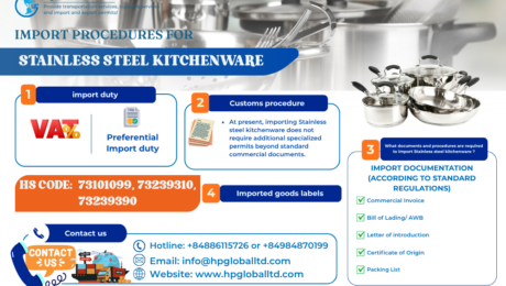 Import procedures for Abc to Vietnam Import duties and customs procedures for Stainless-steel-kitchenware in Vietnam
