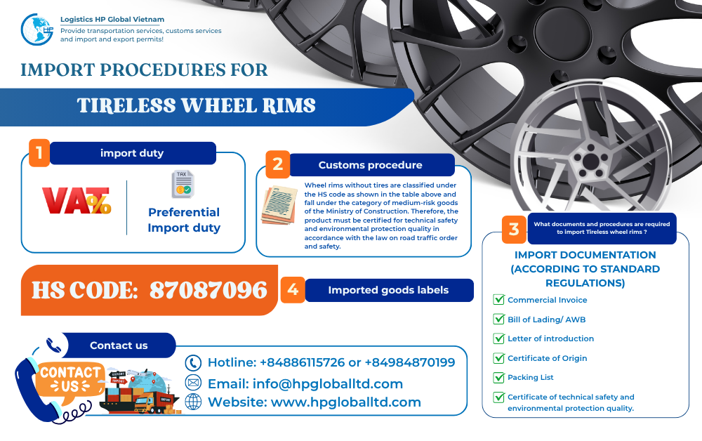 Import duties and customs procedures for Tireless wheel rims in Vietnam