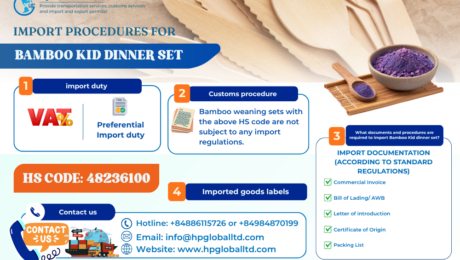 Import procedures for bamboo baby feeding sets in Vietnam