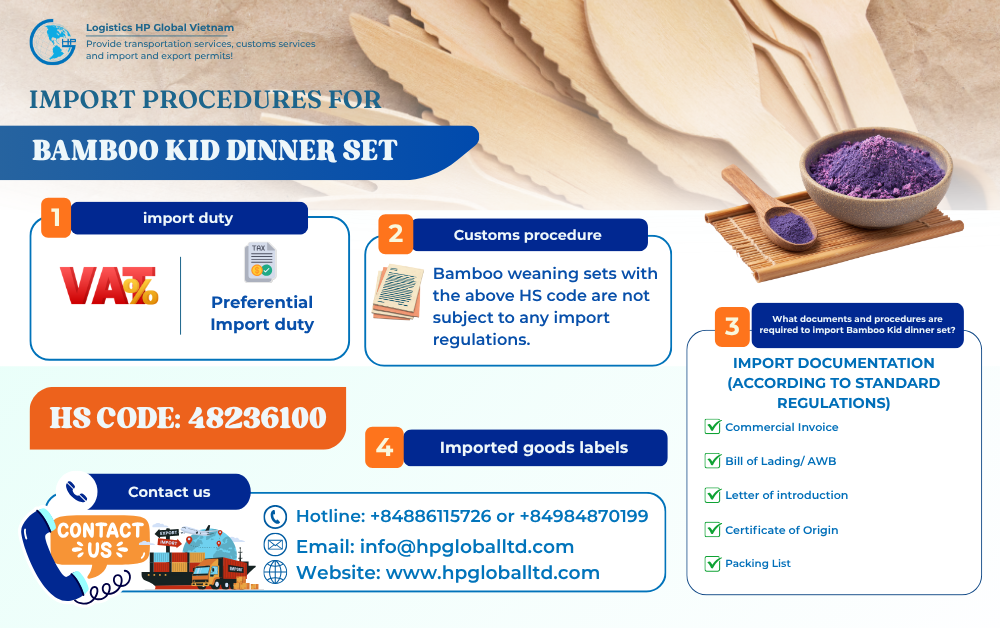 Import Procedures for Bamboo Baby Feeding Sets