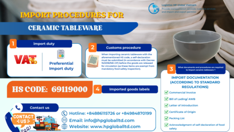 Import procedures for ceramic tableware into Vietnam| HS Code 69119000 Import procedures for ceramic tableware HS Code 69119000 in Vietnam
