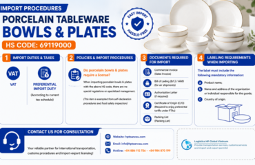 Import procedures for ceramic tableware HS Code 69119000 in Vietnam