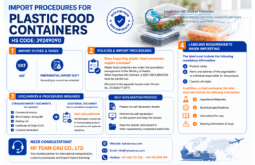 Import procedures for plastic food containers HS Code 39249090 in Vietnam
