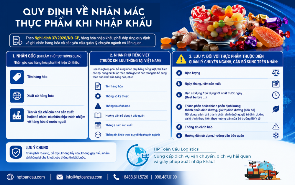 Nội dung ghi trên nhãn mác thực phẩm khi nhập khẩu