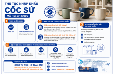 Thủ tục nhập khẩu cốc sứ mã HS 69119000 tại Việt Nam