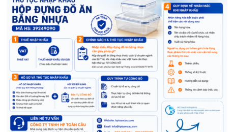 Thủ tục nhập khẩu hộp đựng đồ ăn bằng nhựa mã HS 39249090 tại Việt Nam