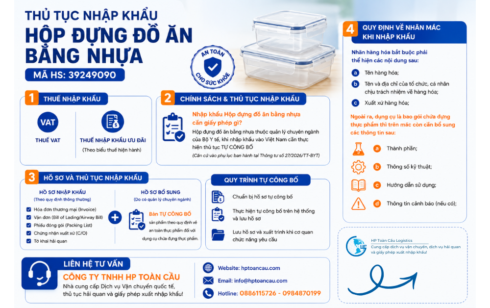 Thủ tục nhập khẩu hộp đựng đồ ăn bằng nhựa mã HS 39249090 tại Việt Nam