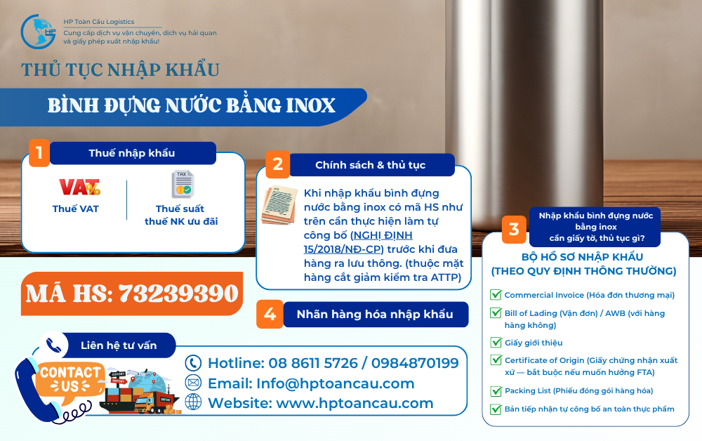 Thủ tục và thuế nhập khẩu bình đựng nước inox vào Việt Nam