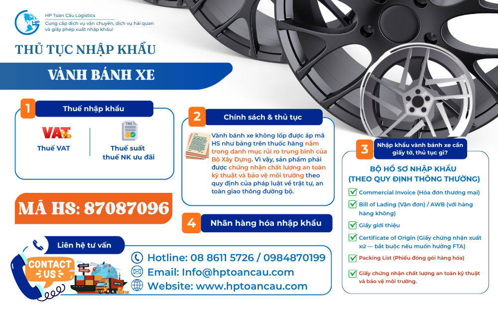 Thủ tục và thuế nhập khẩu vành bánh xe không lốp vào Việt Nam