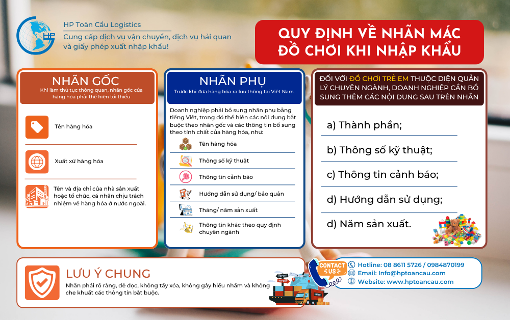 chi tiết nội dung cần ghi trên nhãn đồ chơi trẻ em nhập khẩu